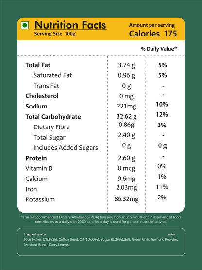 Bowl Ful Poha 70G (Vegetarian)