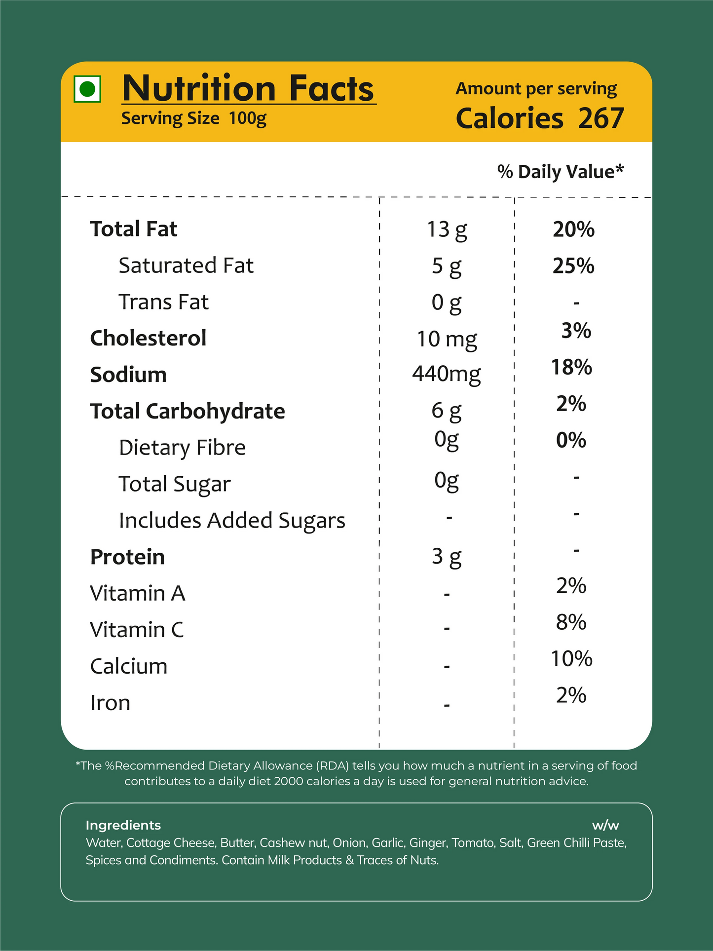 Bowl Ful Paneer Butter Masala 65G (Vegetarian)