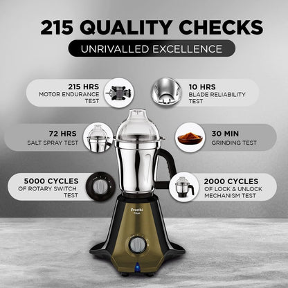Preethi Titan - MG 283, 1000W Mixer Grinder