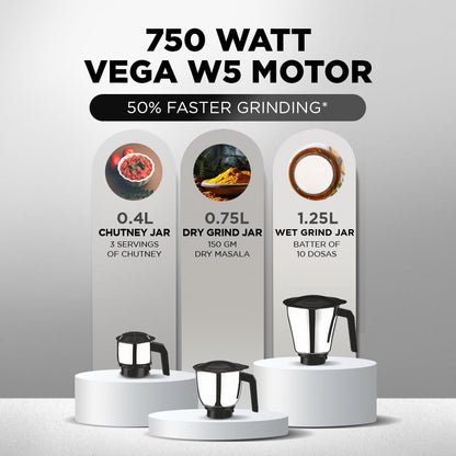 Preethi Prime - MG 286, 750W Mixer Grinder - Only One Per Customer