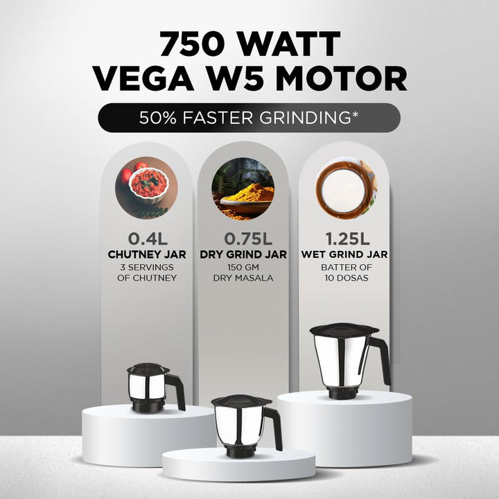 Preethi Prime Mixer Grinder 750W Mg286