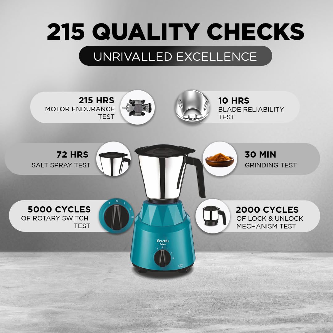 Preethi Prime - MG 286, 750W Mixer Grinder - Only One Per Customer