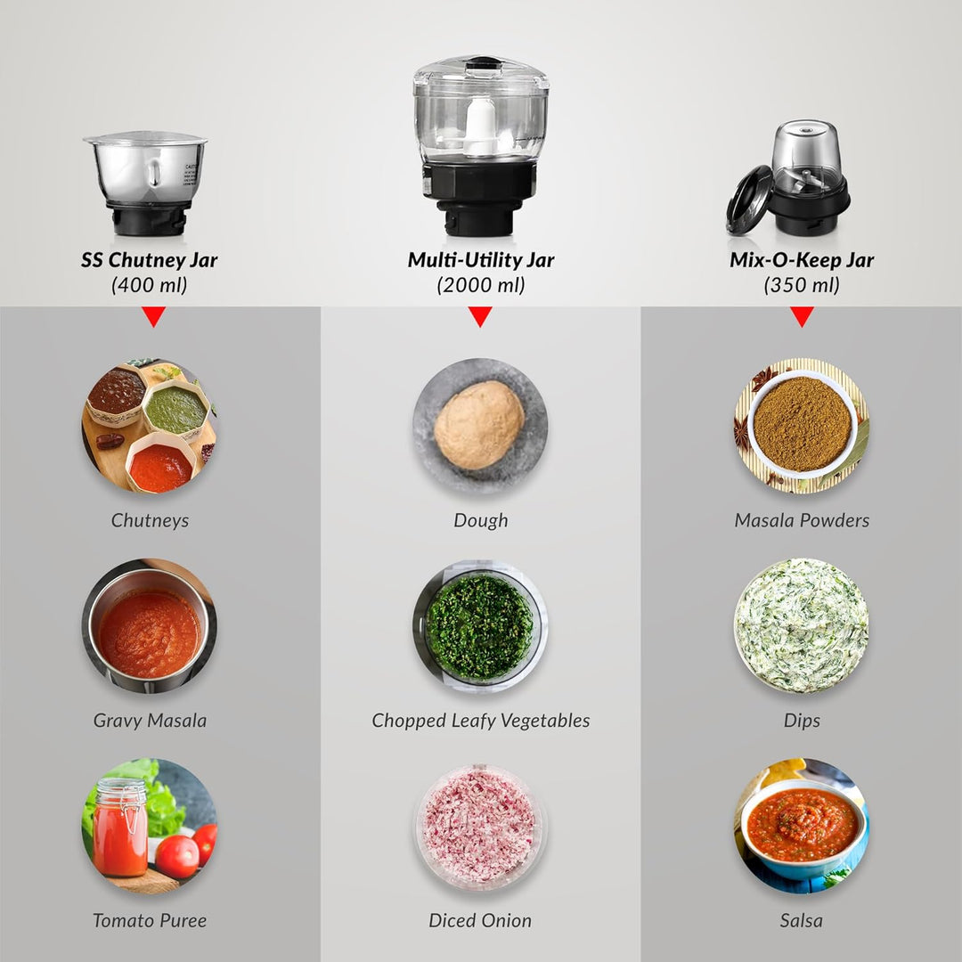 Prestige Endura 1000W Mixer Grinder