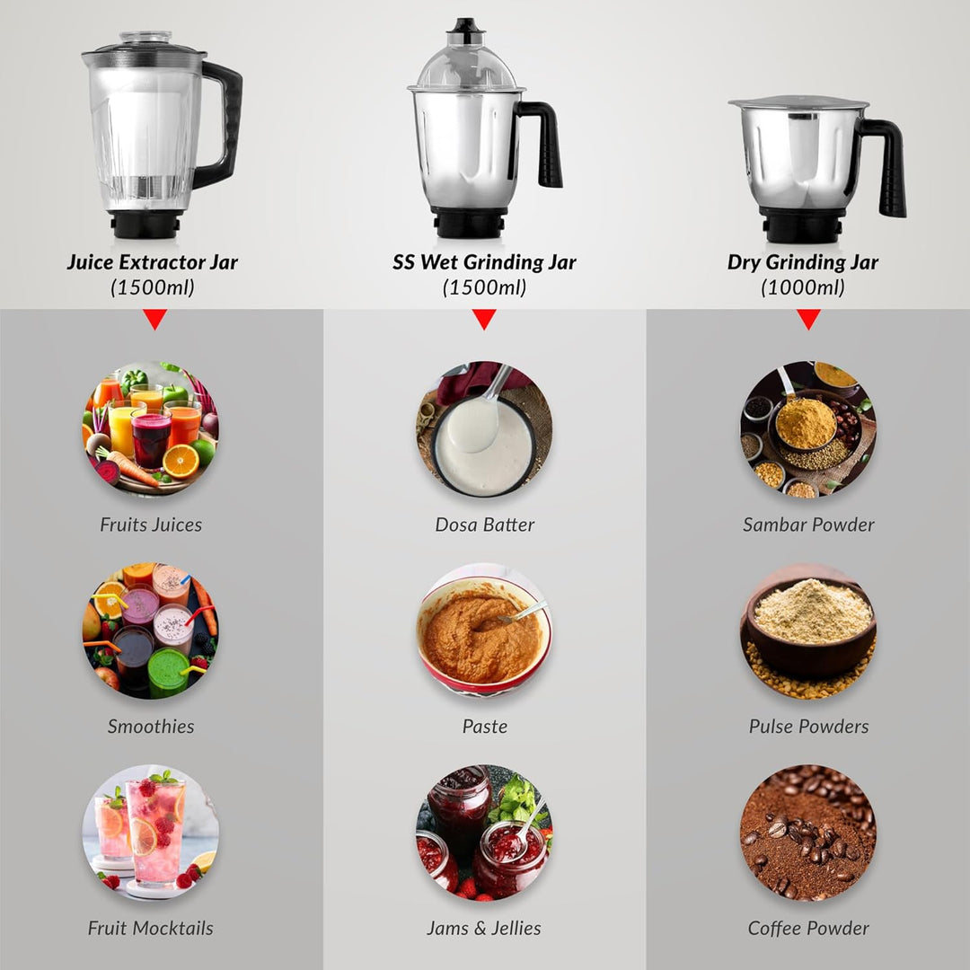 Prestige Endura 1000W Mixer Grinder