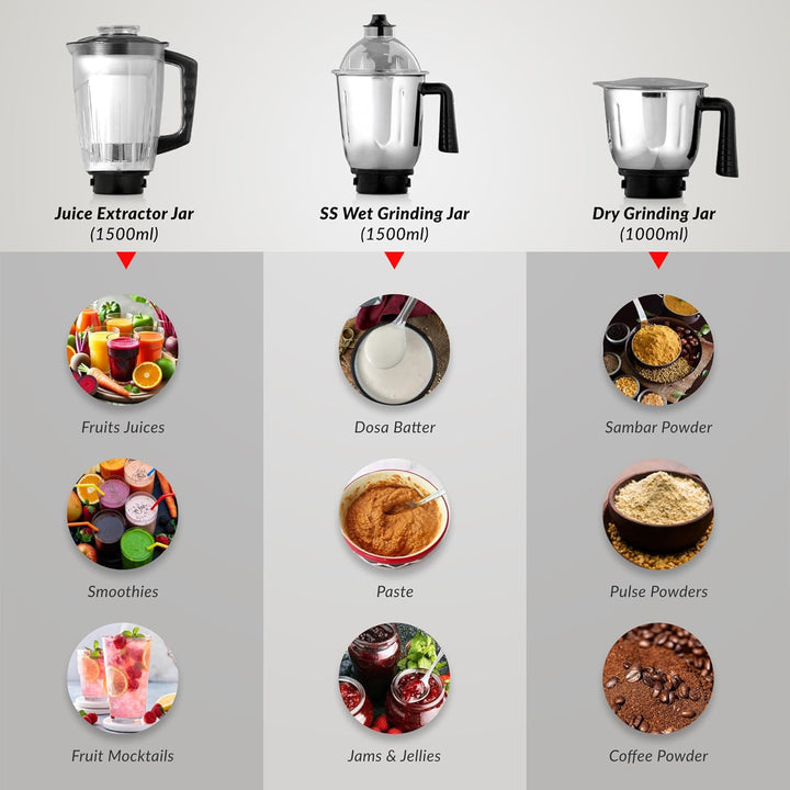 Prestige Endura 1000W Mixer Grinder