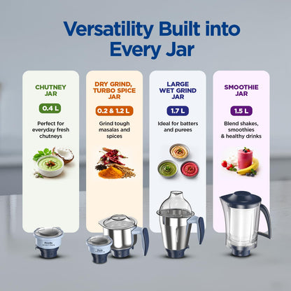 Preethi Blue Leaf Titanium 1000W Grinder | 7 Jars (4 Stainless Steel Jars, Juicer, Blender), Superfine Grinding for Masalas, Chutneys and Batters