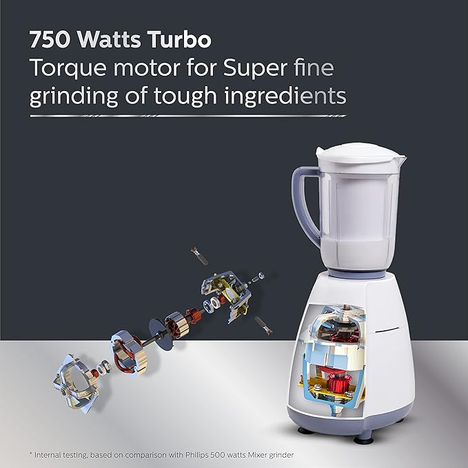 Philips Mixer Grinder Viva Collection 750W No-7701