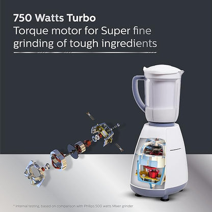 Philips Mixer Grinder Viva Collection 750W No-7701