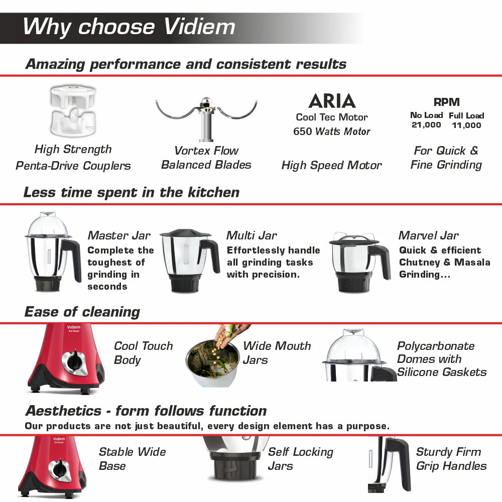 Vidiem Eva Royal 750W Mixer Grinder with 3 Jars