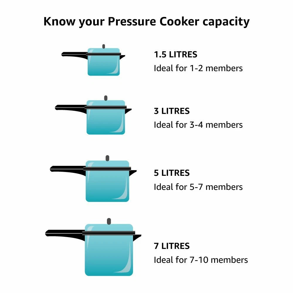 Prestige Deluxe Plus Hard Anodised Junior Handi Pressure Cooker 5 Litre